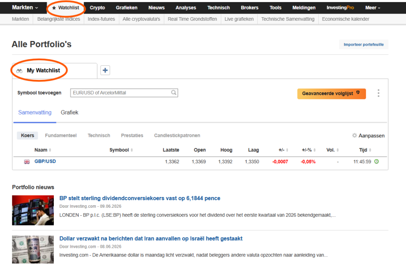 watchlist-investing-com