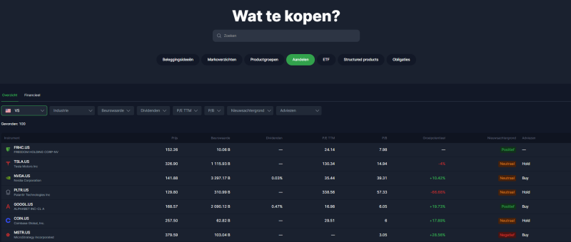aandelen-kopen-freedom24
