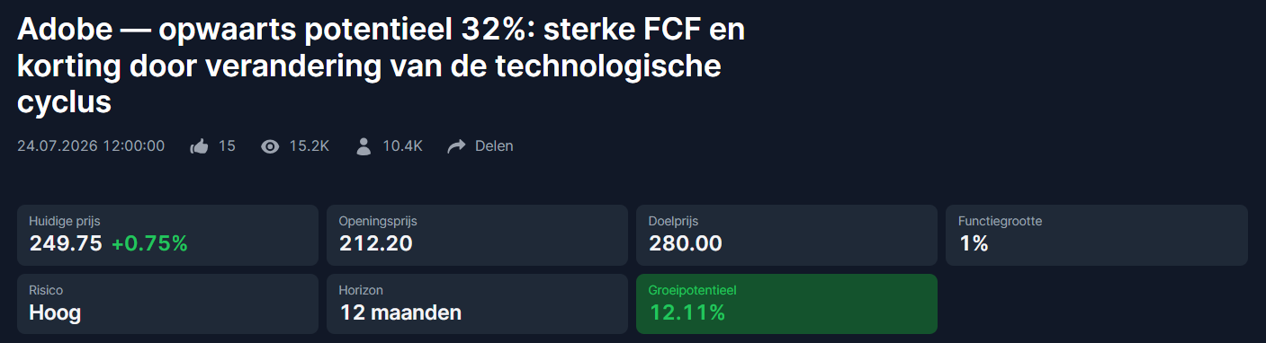 adobe-aandeel-analyse adobe-aandeel-analyse