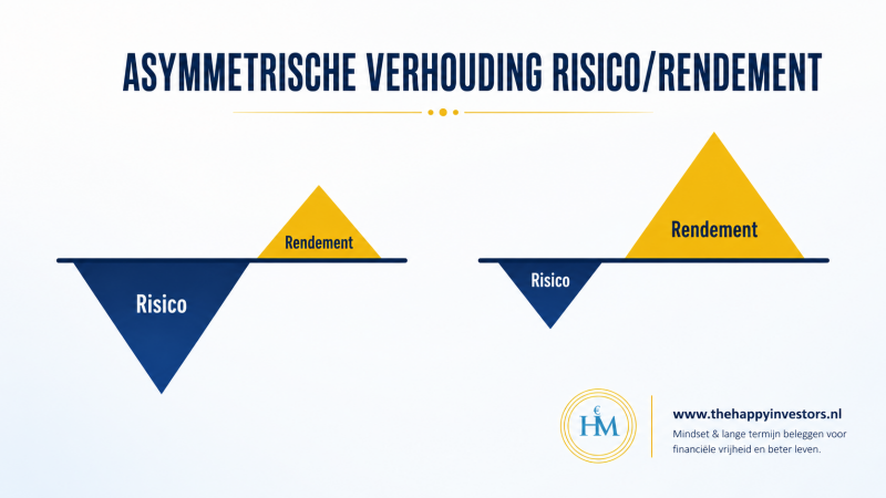 assymetresich-verhouding-van-risico-en-rendement