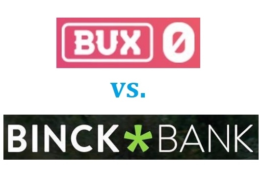 binckbank-of-bux