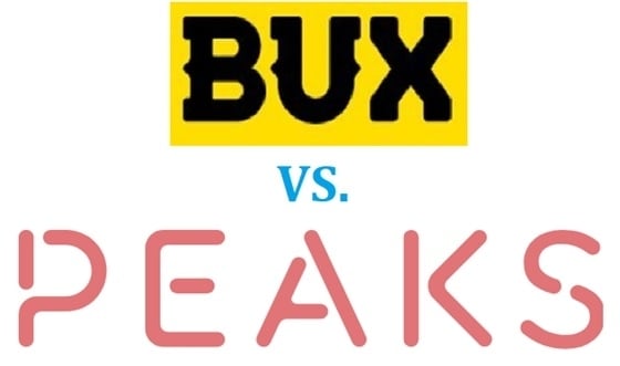 bux-vs-peaks