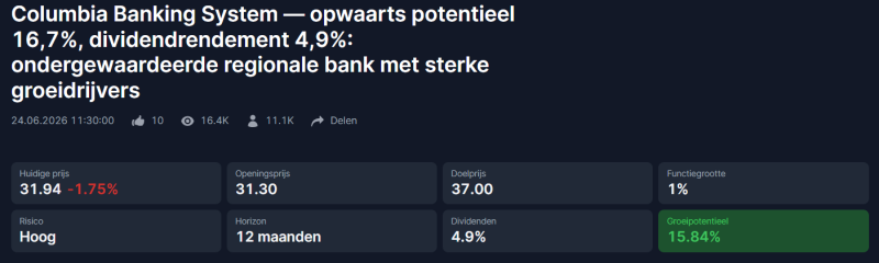 columbia-banking-aandeel-2026 columbia-banking-aandeel-2026