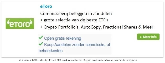 commissievrij-beleggen-aandelen-nederland