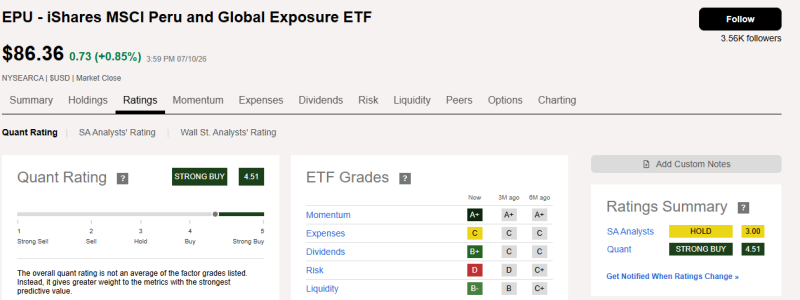 epu-ai-etf