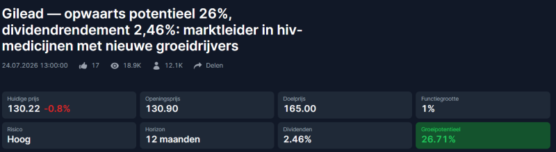 gilead-aandeel-analyse gilead-aandeel-analyse