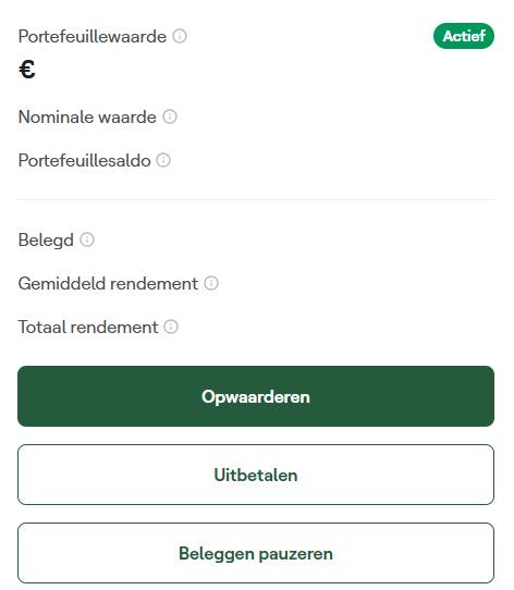 high-yield-portefeuille-uitbetalen