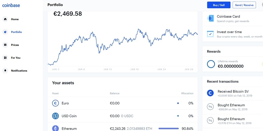 hoe-online-beleggen-cryptomunten