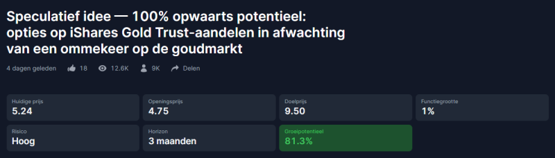 ishares-optie-idee- ishares-optie-idee-