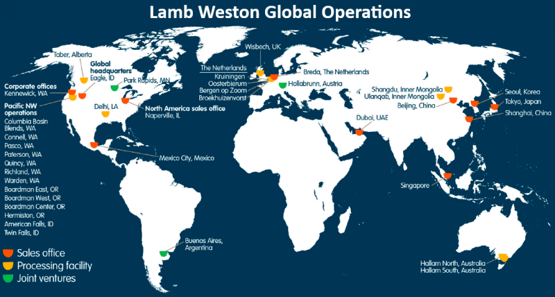 lamb-weston-analyse