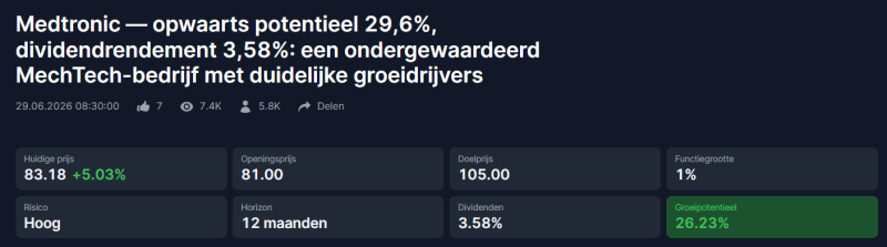 medtronic-aandeel-2026 medtronic-aandeel-2026
