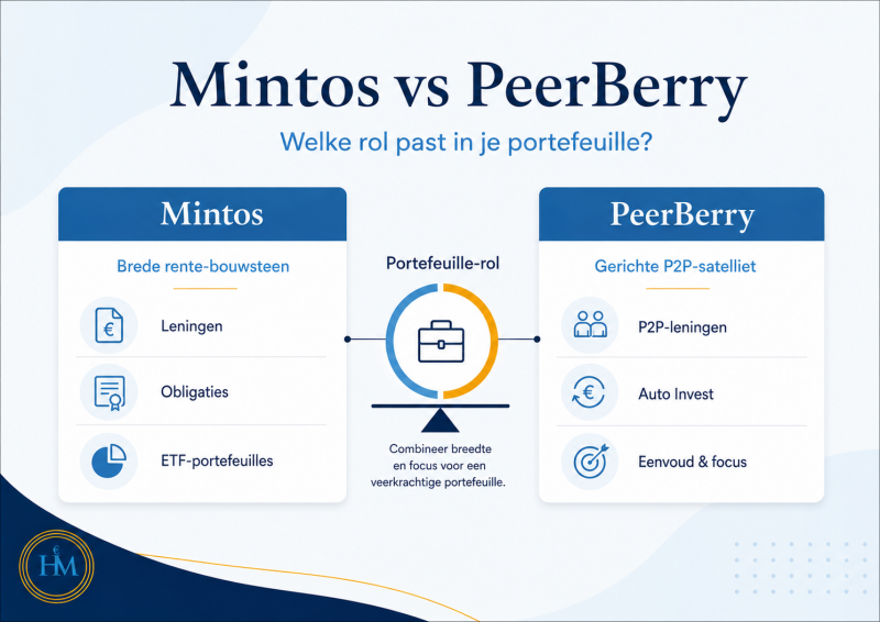 mintos-vs-peerberry-1