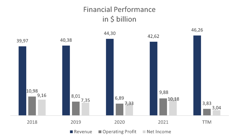 mitsubishi-ufj-financial-group-groei-analyse