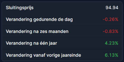 obligatie-boeing obligatie-boeing