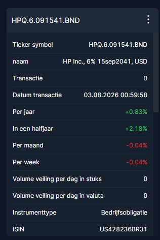 obligatie-hpq