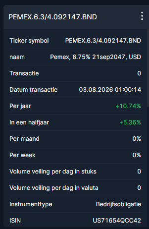obligatie-pemex