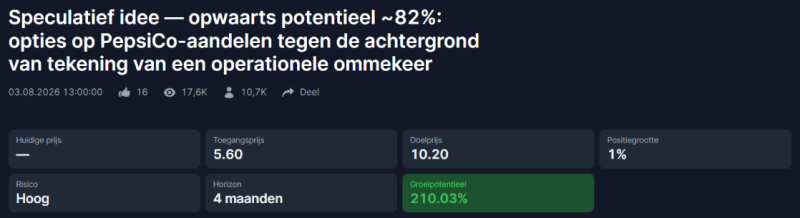 optie-aandeel-pepsico optie-aandeel-pepsico