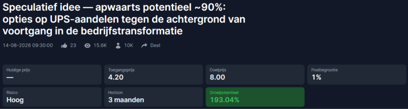 optie-aandeel-ups optie-aandeel-ups