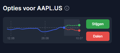 opties-apple