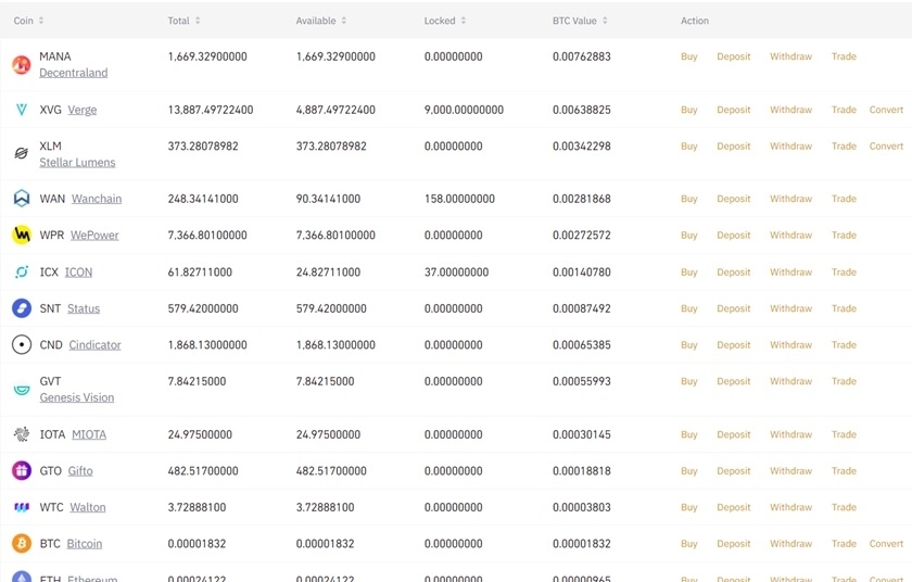 platform-online-beleggen-cryptomunten