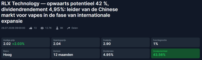 rlx-technology-aandeel-analyse rlx-technology-aandeel-analyse