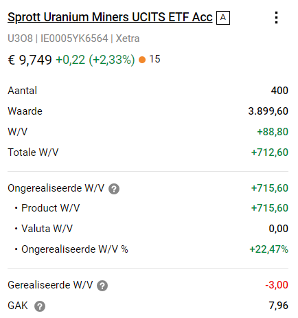 uranium-etf-rendement-degiro