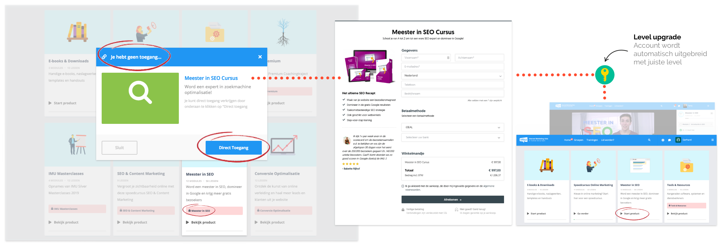 Elearning Software Nederlands platform