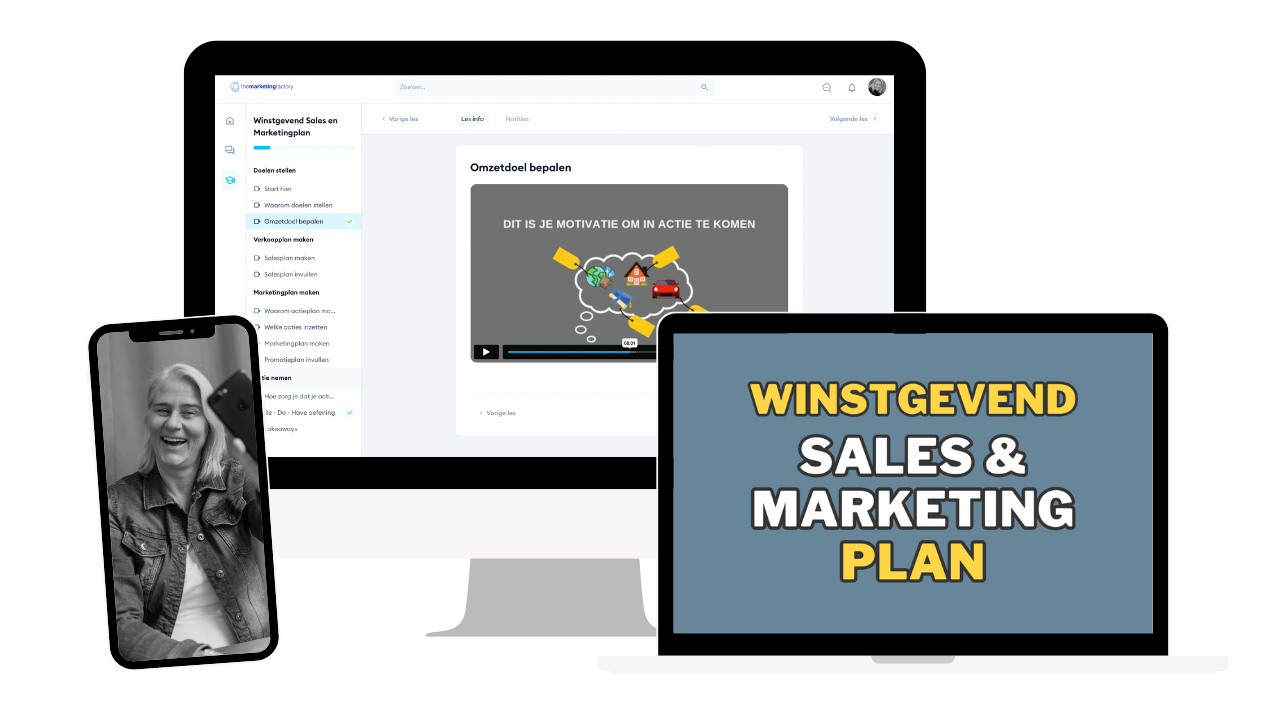 winstgevend sales en marketing pla winstgevend sales en marketing pla