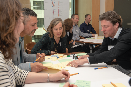 Procesbegeleiding teambuilding