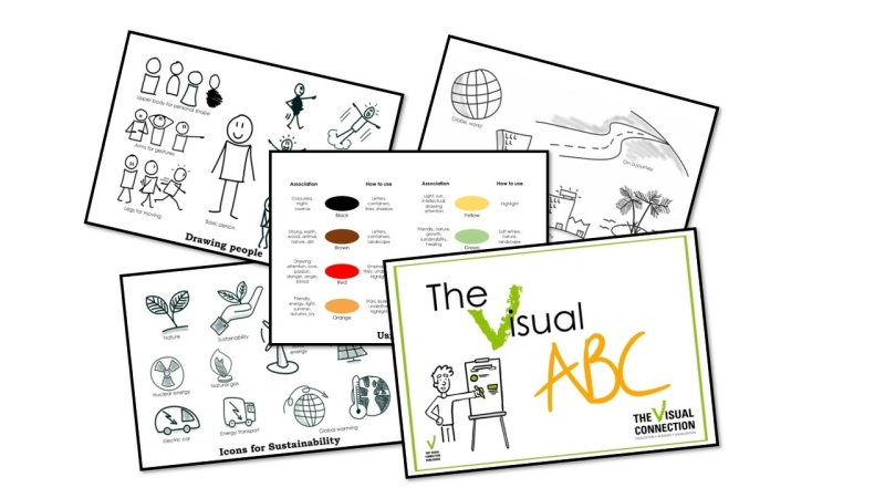 ons populaire boek The Visual ABC hernieuwde editie nu ook digitaal