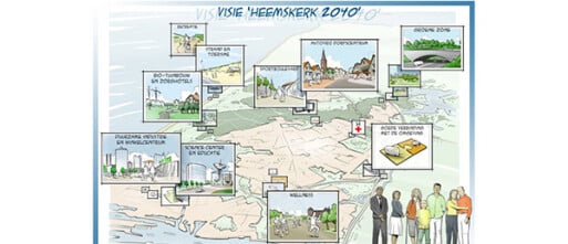 Visueel werken aan de toekomst