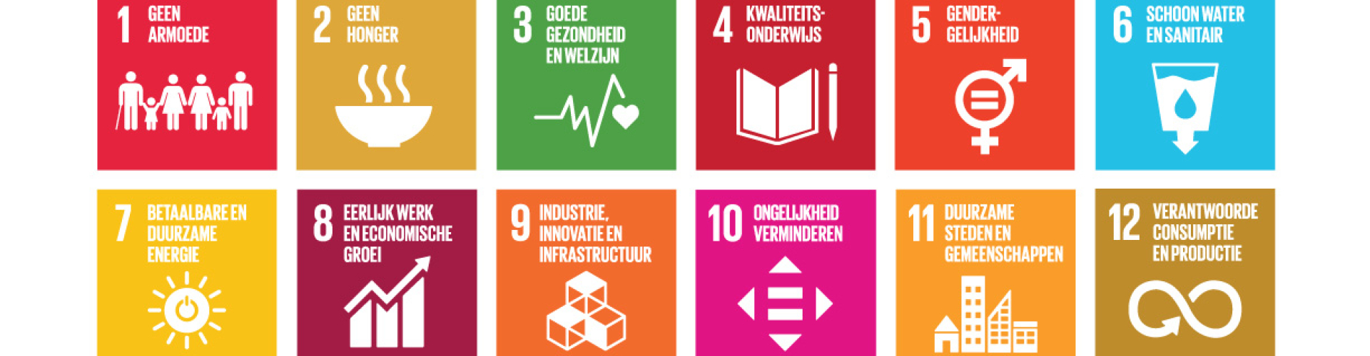 SDG Sustainable development goals SDG