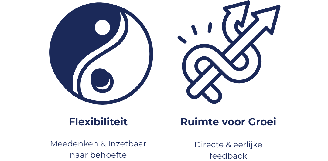 kernwaarden-deel-2-ruimte-tussen