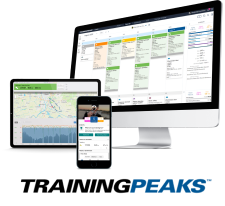 Online Triathlon Coaching & Community | Triathloncoach.nl