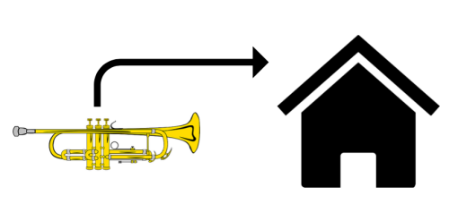 Online trompete lernen Hause