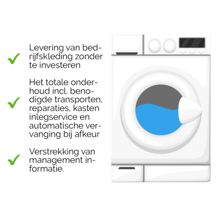 Bedrijfskleding kopen ? Kies voor het all-in huur concept van Textiel Services Rijnmond.
