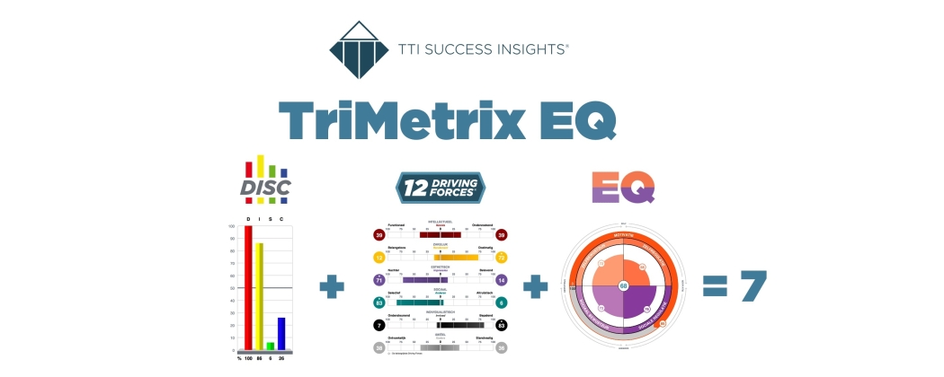 Wat je moet weten over TTISI TriMetrix EQ