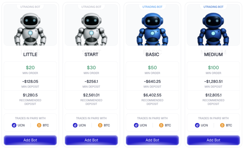 Bot licenses Little-Medium