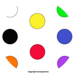 huisstijl-va-experience-gekleurde-cirkels