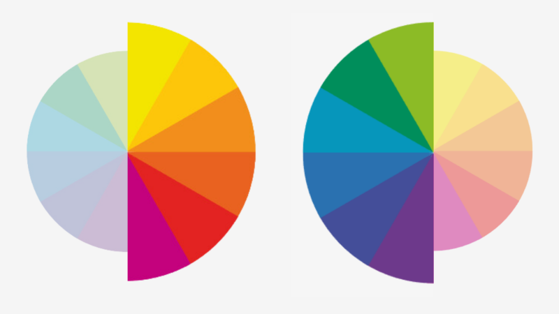 kleurencirkel kleurenpsychologie kleuradvies