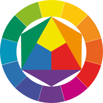 kleurencirkel-van-itten