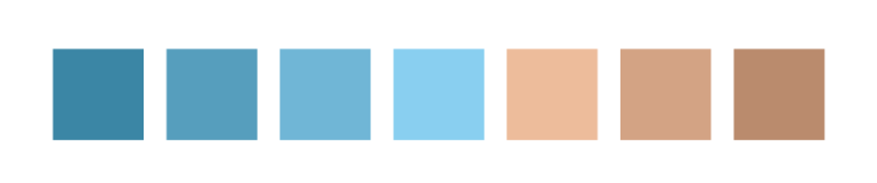 Kleurinspiratie kleurenschema complementair blauw