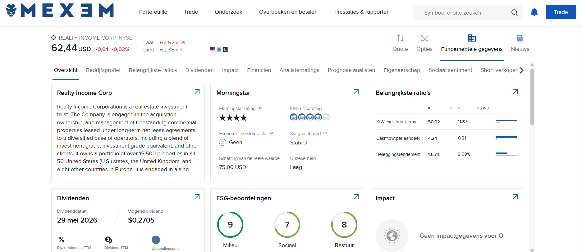fundamentele-gegevens-aandeel-mexem