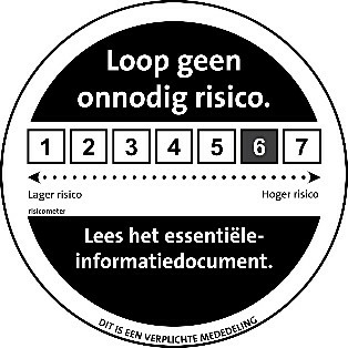 risicobol-synvest risicobol-synvest