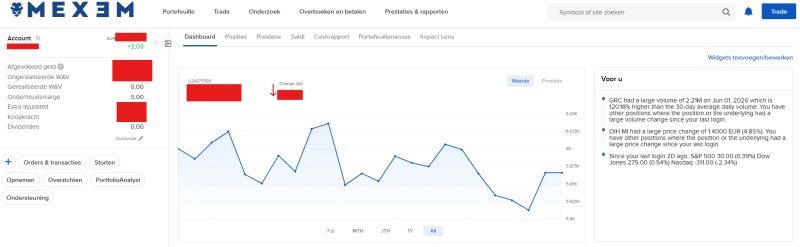 schermafbeelding-2026-06-03-123555 schermafbeelding-2026-06-03-123555