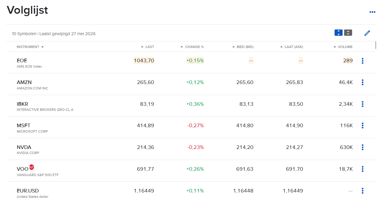 watchlist-mexem watchlist-mexem
