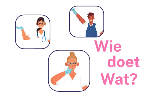 Wie doet wat? Leer je collega's kennen met Vet-Active