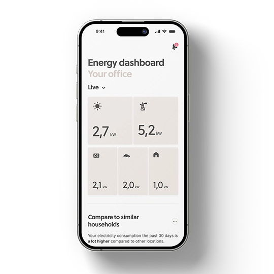 Smappee laadpaal met MID-meter voor ERE certificaten