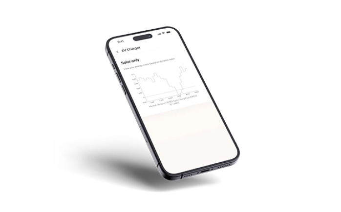 Smappee app