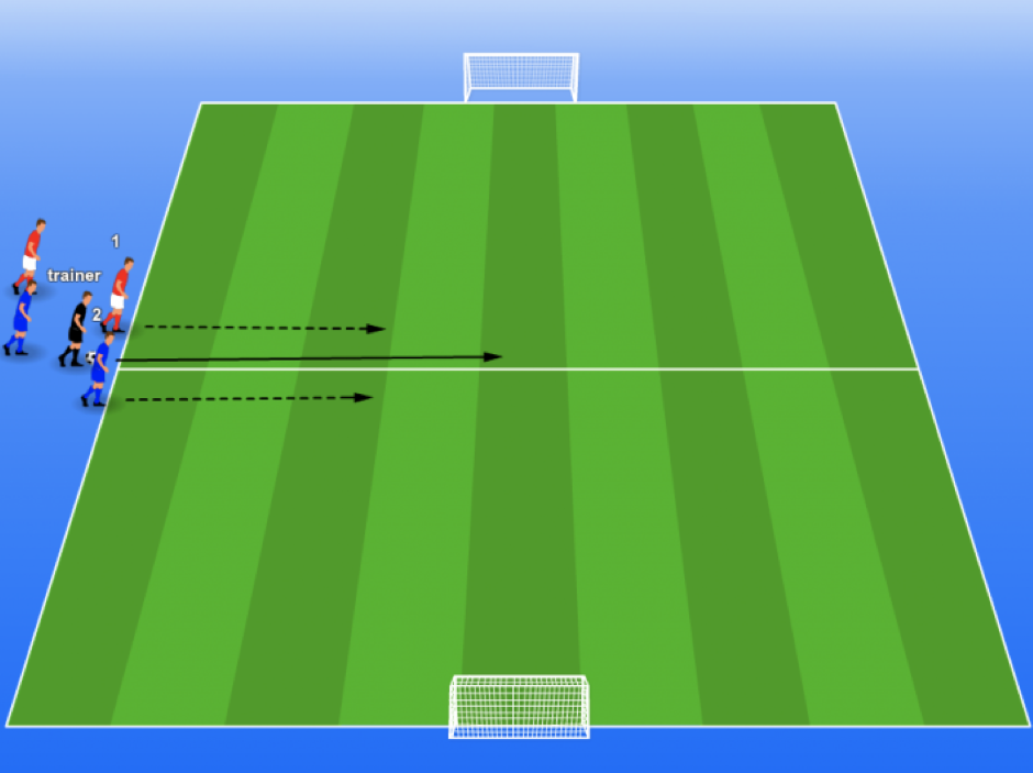 oefenvorm 1tegen1